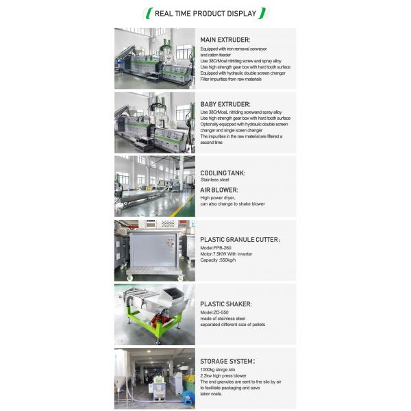 PET PE PP Recycling Plastic Pellet Pelletizing Pelletizer Granules Making Extruder Granulator Machine for Plastic Raw Material