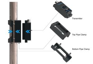China TM601 Clamp On Ultrasonic Flow Meter on sale
