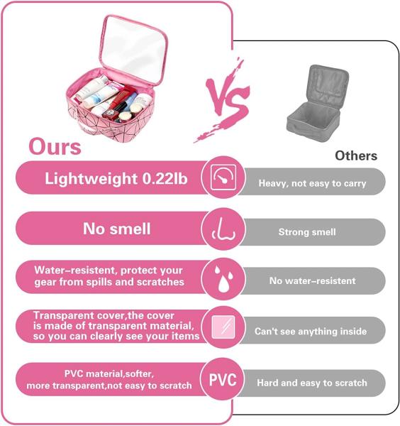 Toiletry Travel Bag Water Resistant Makeup Cosmetic Bag Travel Organizer