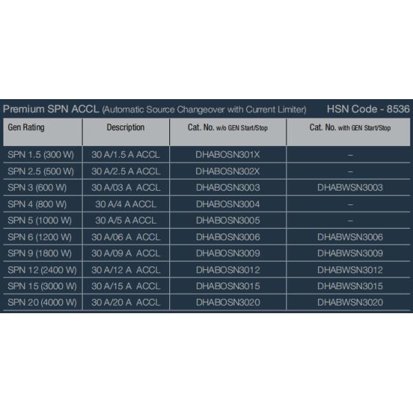 Premium Control And Protective Switching Device SPN ACCL Without Gen Start Stop