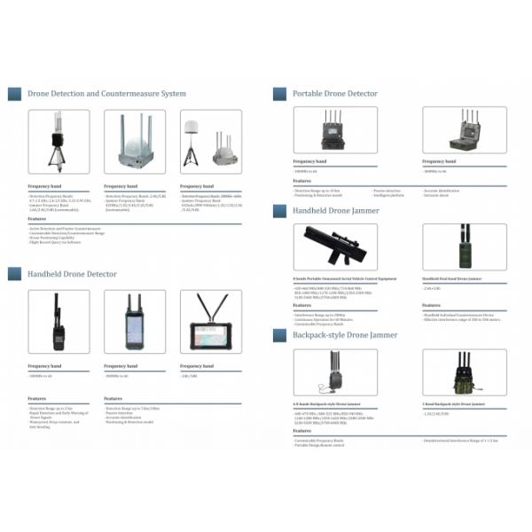 Portable Backpack Drone Jammer 400-6000MHz 10KM Range Anti-Drone System 3