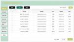 Check PC Aging Power Supply Test Software Automatic Customized