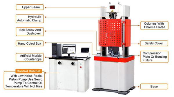 Quality Professional Servo Hydraulic Testing Machine 250mm Max Piston Stroke for sale
