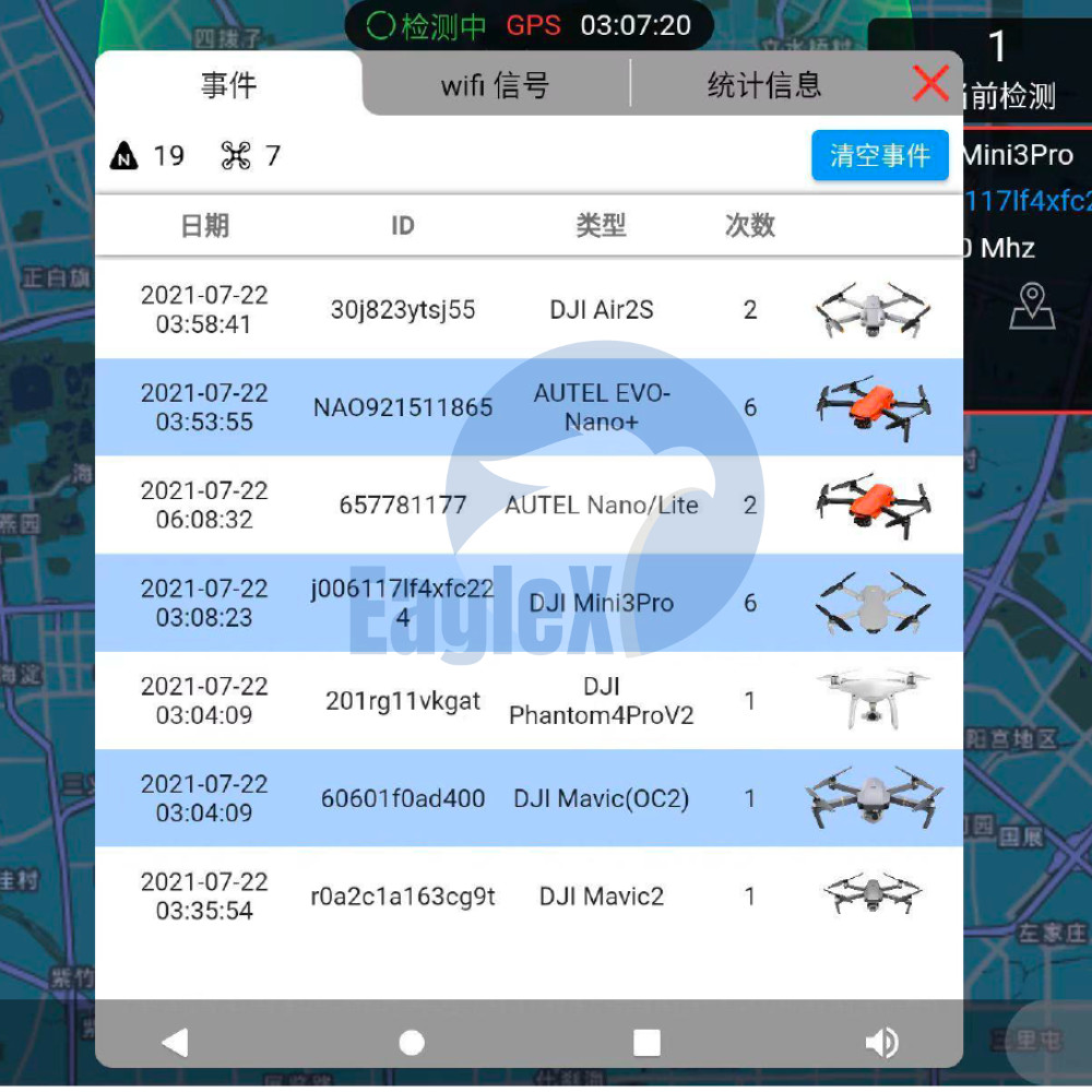 3000m-6000m IP66 Portable Drone Detector 16GB Link Command Platform System