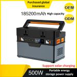 Portable Solar Generator Power Station