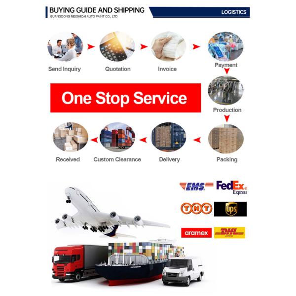 Custom Acrylic Car Spray Paint , High Color Accuracy Metallic Blue Car Paint