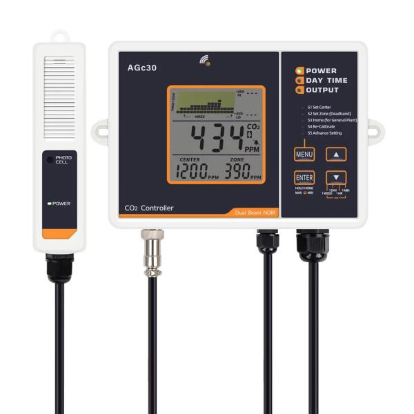 Quality Dual Beam CO2 Controller with Trend Chart Display for sale