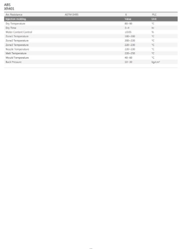 ABS Sabic AS1002FR flame-retardant grade conductive grade high strength electronic components
