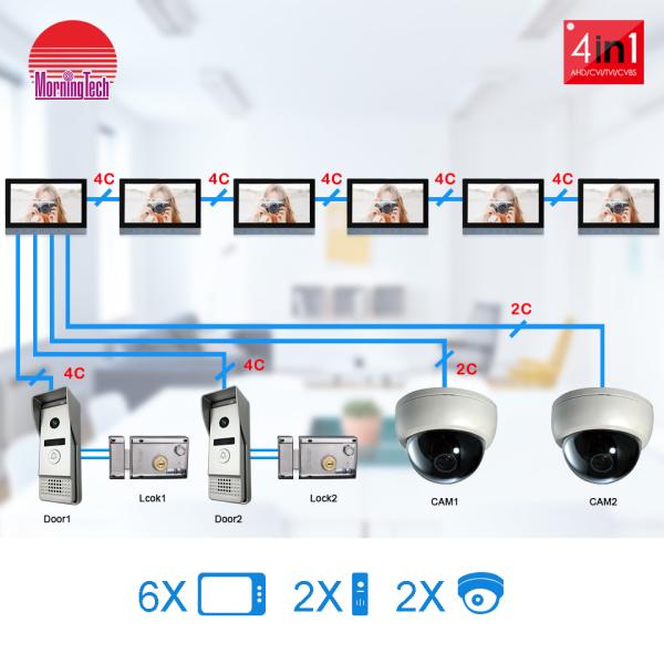 video door phone multi apartment building doorbell intercom door security system