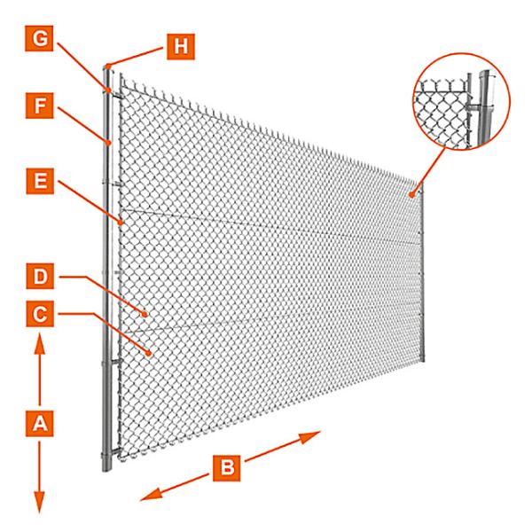 3.0mm Galvanized Pvc Coated Cyclone Fence Panels easy installation