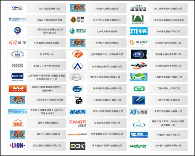 IEC 62133-2:2017 High Reliability Power Battery Electromagnetic Vibration Testing Equipment