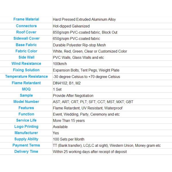 UV Resistant / Waterproof Dome Shelter Tent Round Shaped With PVC Coated Cover Fabric