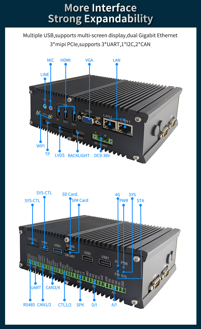 Neardi LPB3568 fanless Industrial Embedded Computer box With RK3568 Processor Bare Board