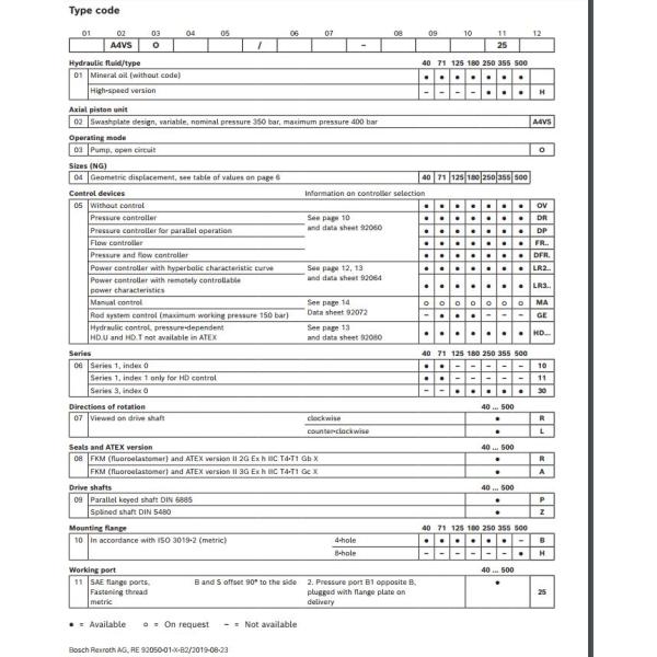 A4VSO355EO2/30R-VPB25N00 A4VSO355EO2/30R-VZB13N00 Rexroth axial variable displacement piston pump motor, brand new from Germany, imported with a one