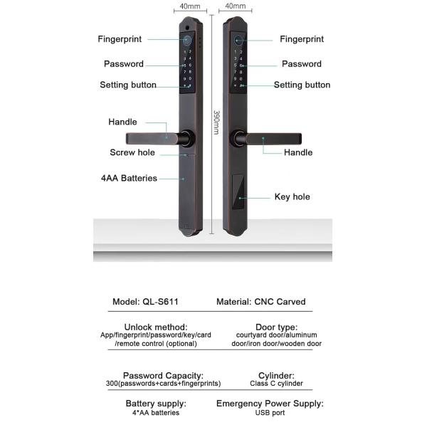 TuyaSmart Weatherproof Digital Lock ROHS Residential Door Locks Electronic