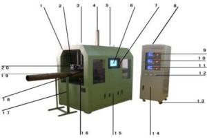Wholesale Integrated Eddy Current Testing Machine Metal Conductive Steel Pipe Material Mixed And Automatically Sorted Online Without Loss from china suppliers