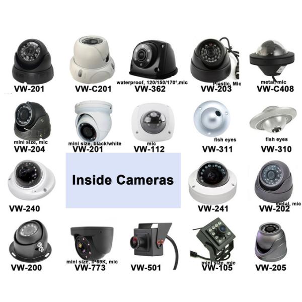 AHD 1080P Night Vision Infrared Closed Circuit High Definition Camera Long Term Storage For Car