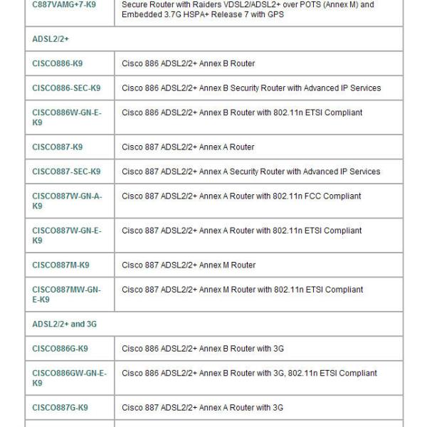 881/K9 881 4Cisco Network Router Cisco 881/K9 881 4 - Port 10/100 Wired Router with 1 year warranty