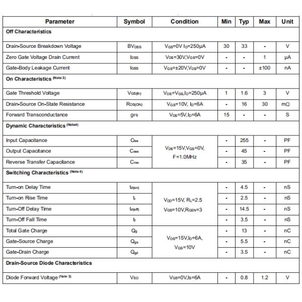 6G03S 30V Mosfet Power Transistor Enhancement Mode MOSFET ID 6.5A