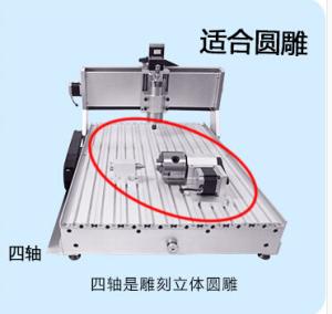 Wholesale CNC Warehouse CNC Router/Engraver/3D Carver Model CM-6040A-1.5kw from china suppliers