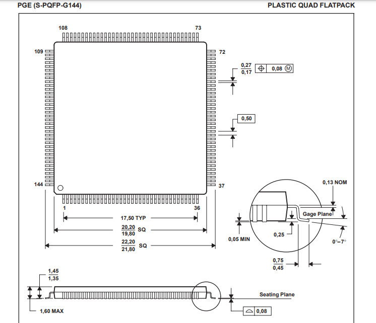 F28M35E20B C2000 Real-Time Microcontroller IC Texas Instruments MCU And Processor