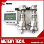 Transit Time Flowmeter Module