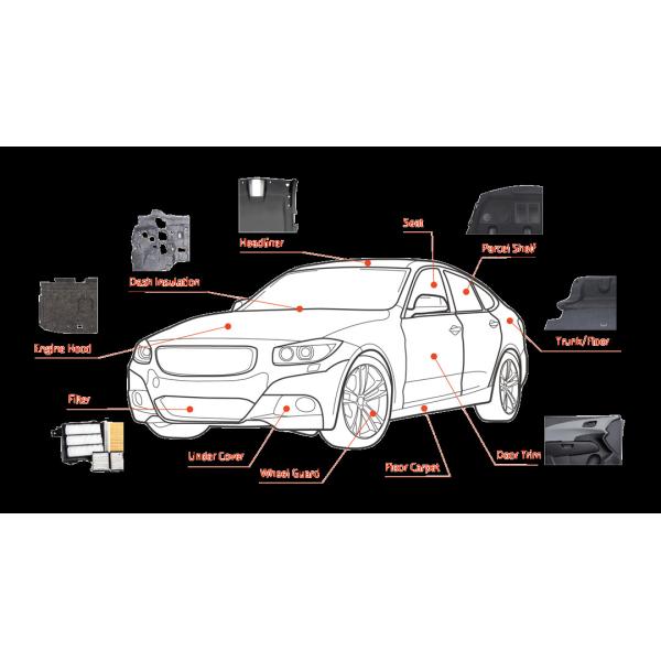 Recycled Hollow Conjugated Silicon HCS Polyester Fiber 7D/15D X 64MM