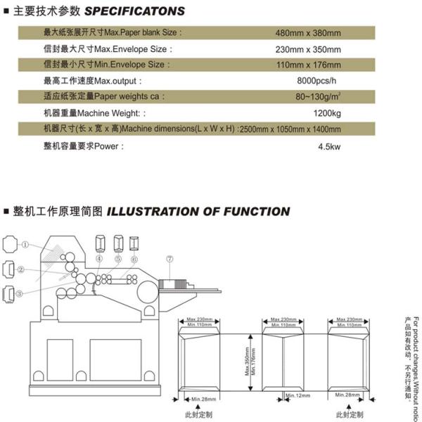 envelope making machine
