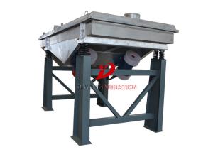 China Single Deck Sand Abrasive 2*1.1kw Linear Vibrating Screen on sale