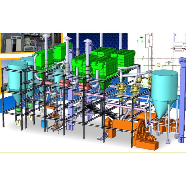 Calcium Carbonate Ball Mill with Classifier