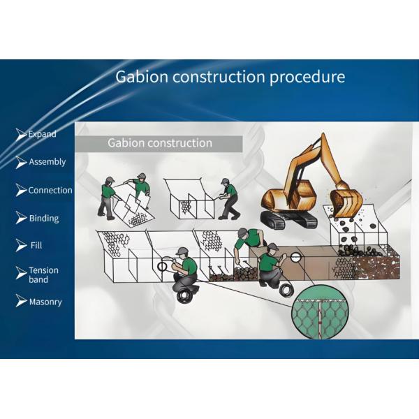 1x1x1m Galvanized Iron Wire Mesh Metal Cage Stone Walls With Plain Weave Stone Cage Net Gabion Basket