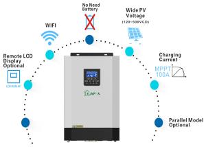 China 5kw Dc To Ac Pure Sine Wave Power Inverter Off Grid Solar Inverter on sale