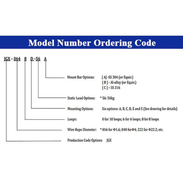 Equipment Wire Rope Vibration Isolator Springs