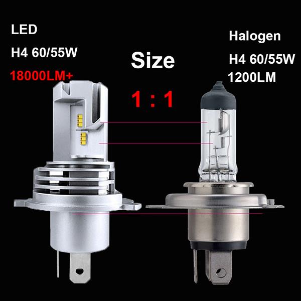 Car LED Headlight H11 H7 55W H4 60/55W Original Bulb Fog Lamp 18000LM H1 9005 9006 HB3 HB4 12V Truck Lights 24V