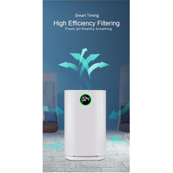 HOMEFISH 480M3/H Household Air Purifier UV Sterilization Coverage Area 50-100m2