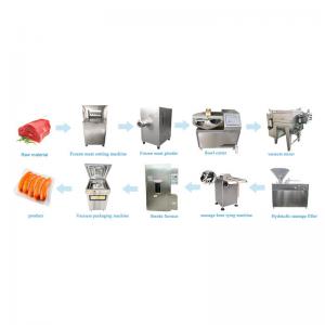 China Stainless Steel Sausage Production Line , Automatic Sausage Making Machine on sale
