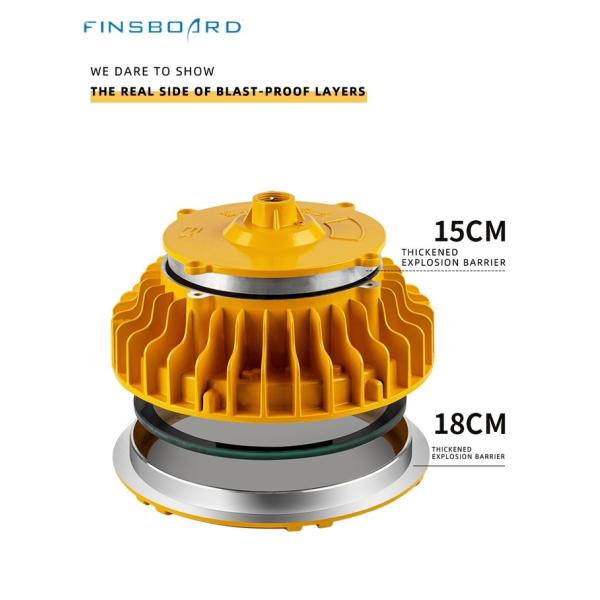 WF2 IP66 Waterproof Convex Glass Shade Explosion-Proof LED Light