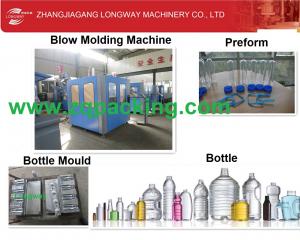 Wholesale Sprite Gas Water Blow Moulding Machinery from china suppliers