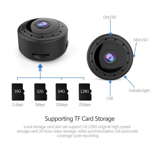W11 Wide Angle Camera