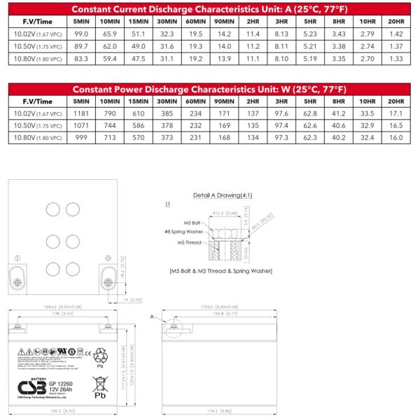 CSB GP12260 12V 26Ah Energy Storage Maintenance Free Rechargeable VRLA 12V 26Ah CSB AGM Battery