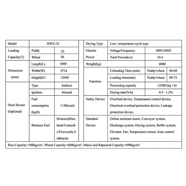 35 Ton Capacity Maize Drying Machine Low Temperature Batch Type