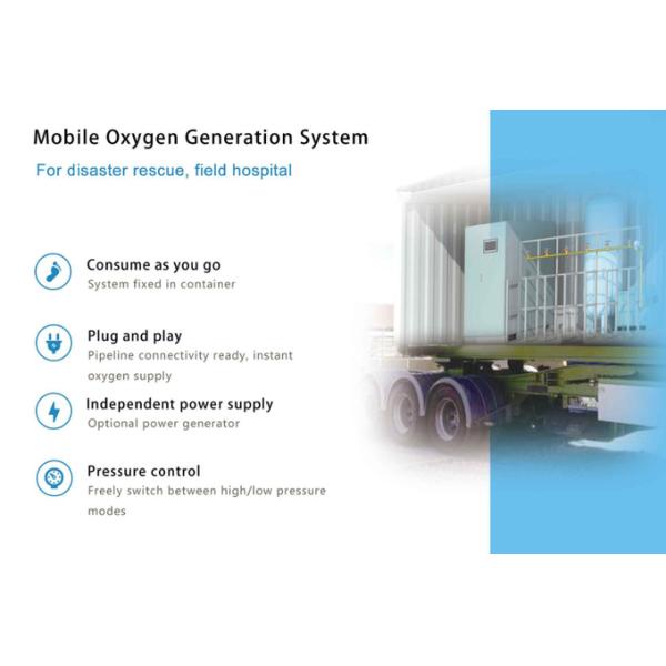 920kg Integrated Rotary Lobe Blowers , 30m3/H Beacon Medaes Oxygen Generator