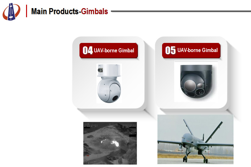 3 Axis Gyro Stabilized Platform EO IR Gimbal With 30× Continuous Zoom Daylight Camera