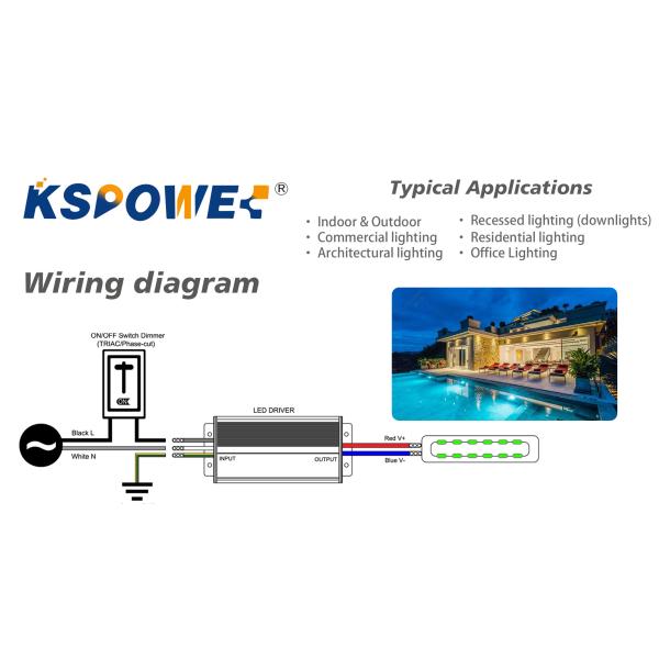 High PFC Triac Dimmable Driver Power AC 277V 40W 60W Waterproof LED Driver