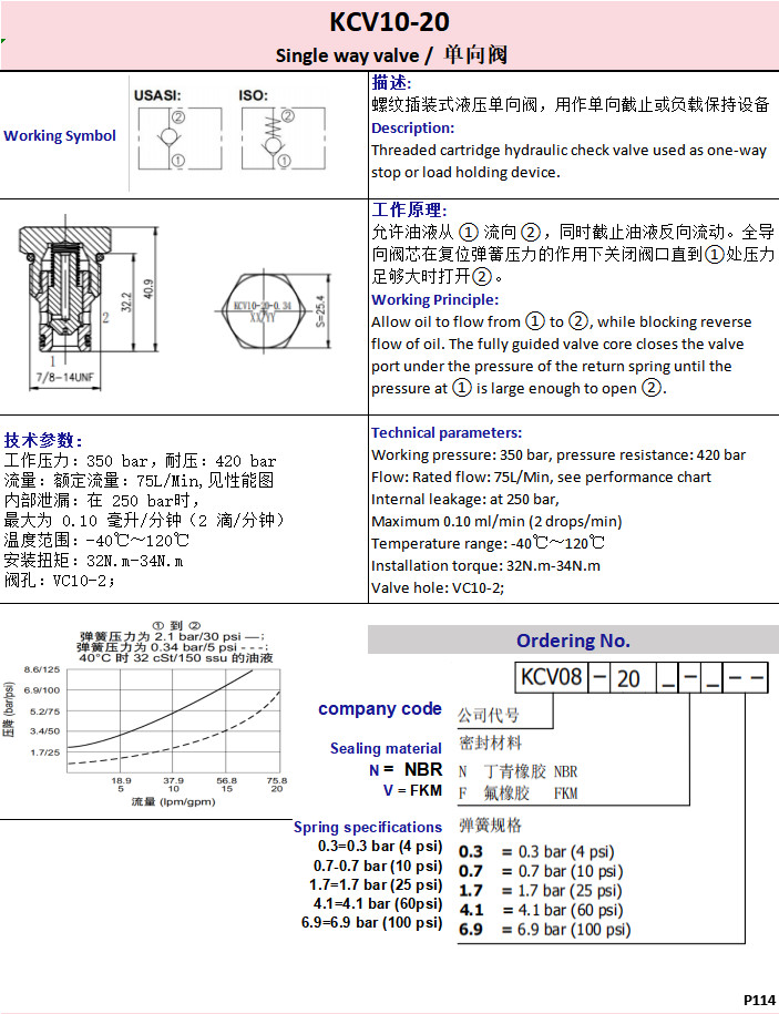 ODM/OEM Hydraulic Directional Valve Single Check Non Return Direction Harded With Flow