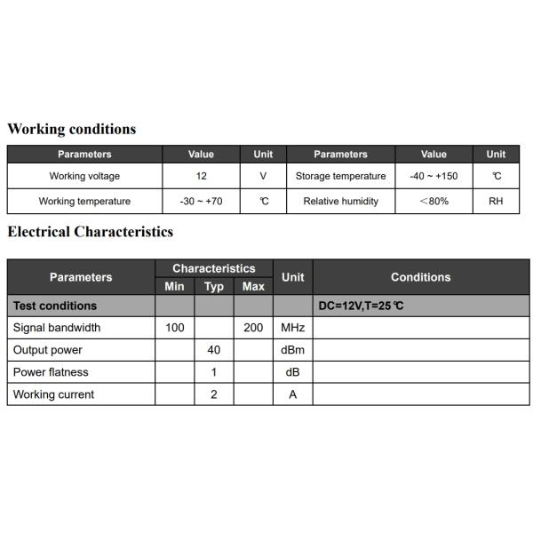 1000-1100MHz Portable Signal Jammer Components With In Band Flatness Advantage