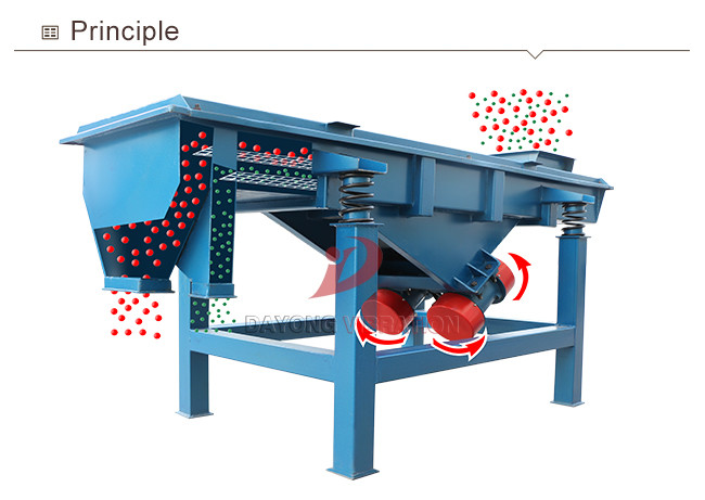 Horizontal Large Output Single Layer Sunflower Seeds Linear Vibrating Screen