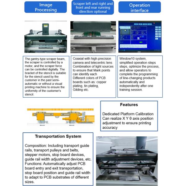 Automatic Solder Paste Stencil Screen Printering Machine H5 Printer SMT Line Production