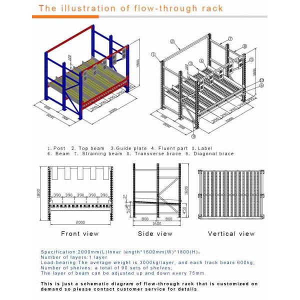 ODM Sliding Warehouse Racks Steel Q235B Storage Rack With Rollers