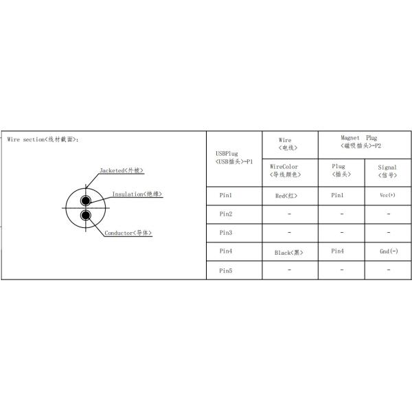 Round Magnetic Wire Connectors Customized Magnetic USB Connectors 3A